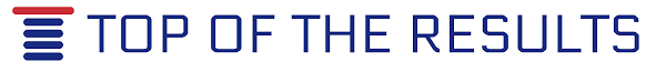 Topoftheresults Coupons Coupon