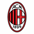 Ac Milan Coupon
